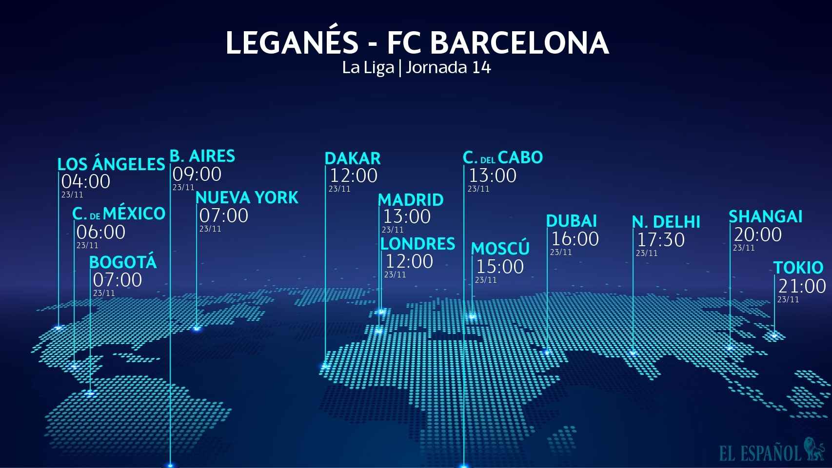 Horario internacional y dónde ver el Leganés - Barcelona