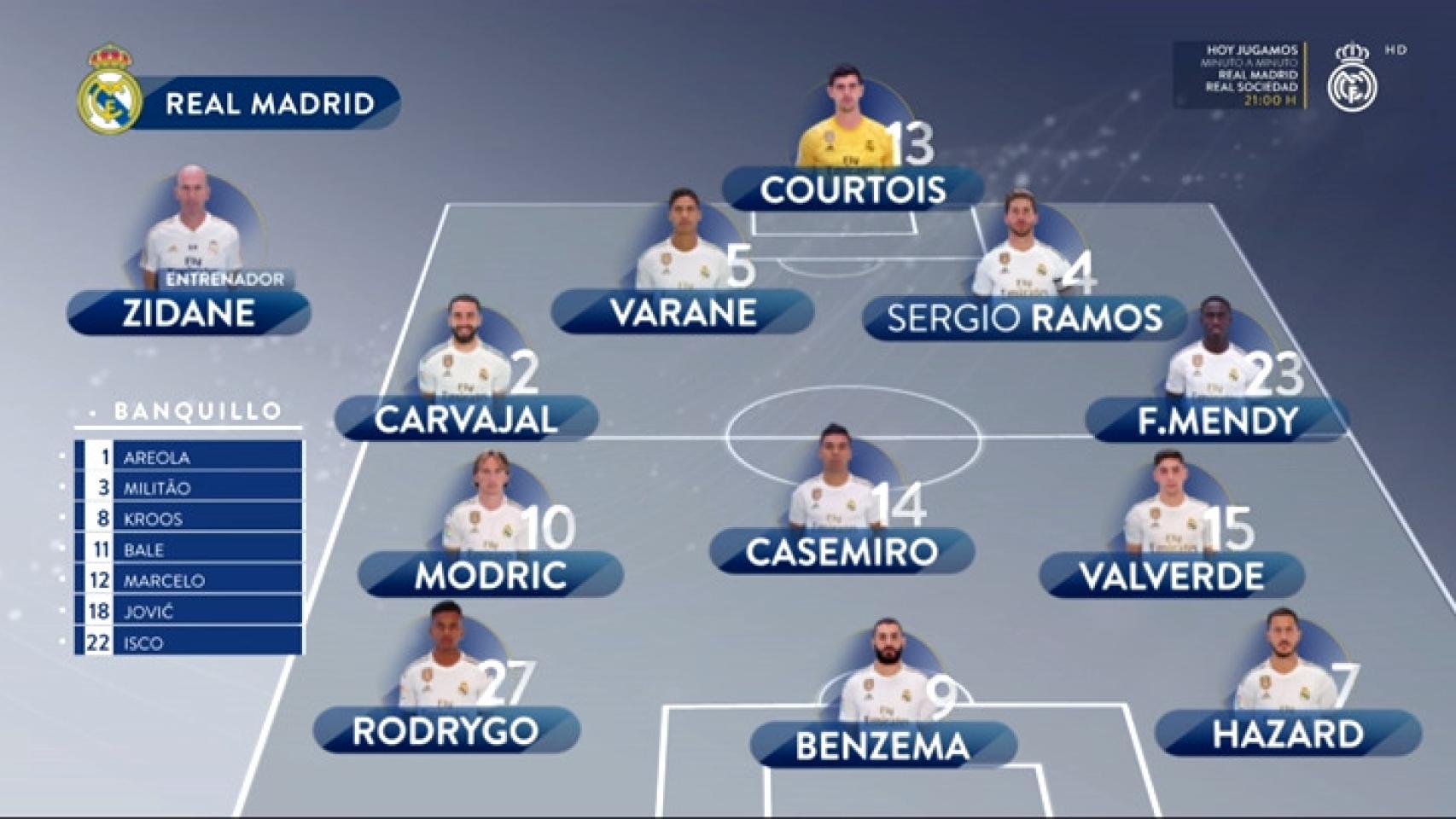 Alineación De Real Madrid Ante La Real Sociedad En La Jornada 14 De La Liga 7213