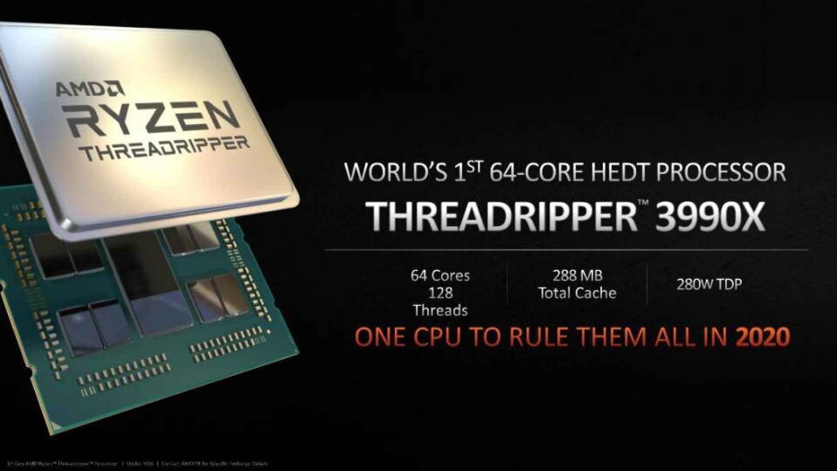 Threadripper 3990X