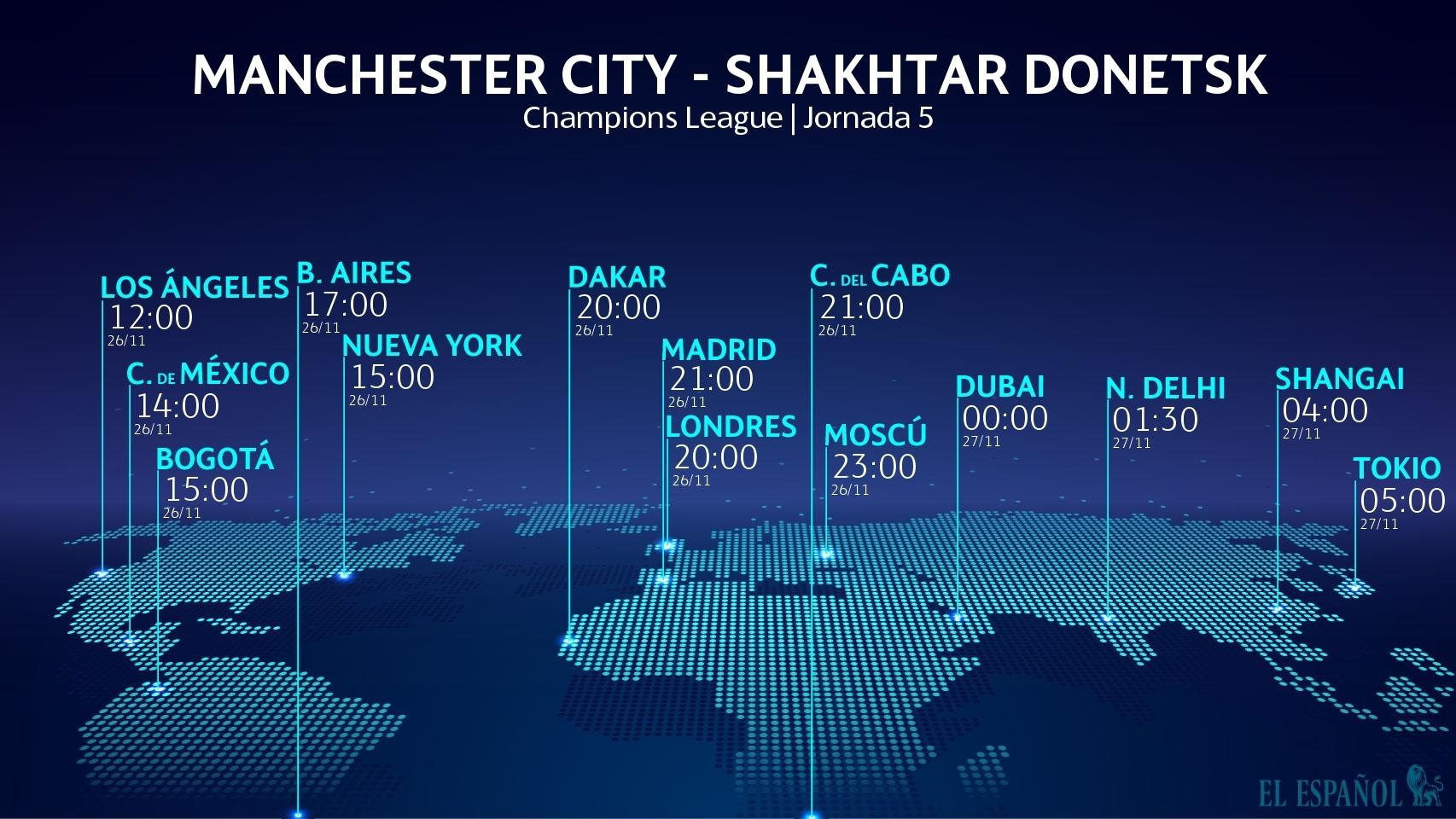 Horario Manchester City - Shakhtar