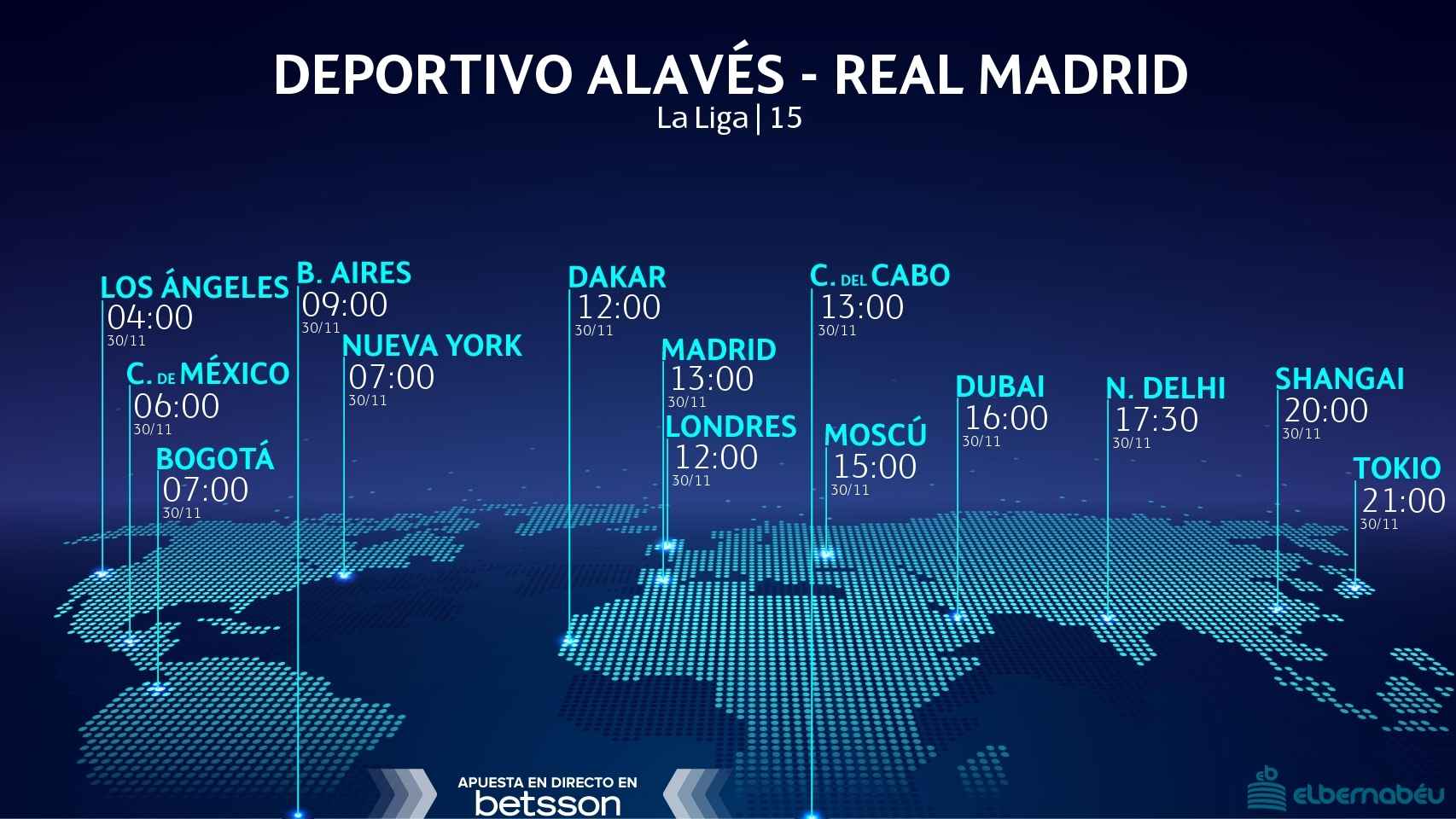 Horario Alavés - Real Madrid