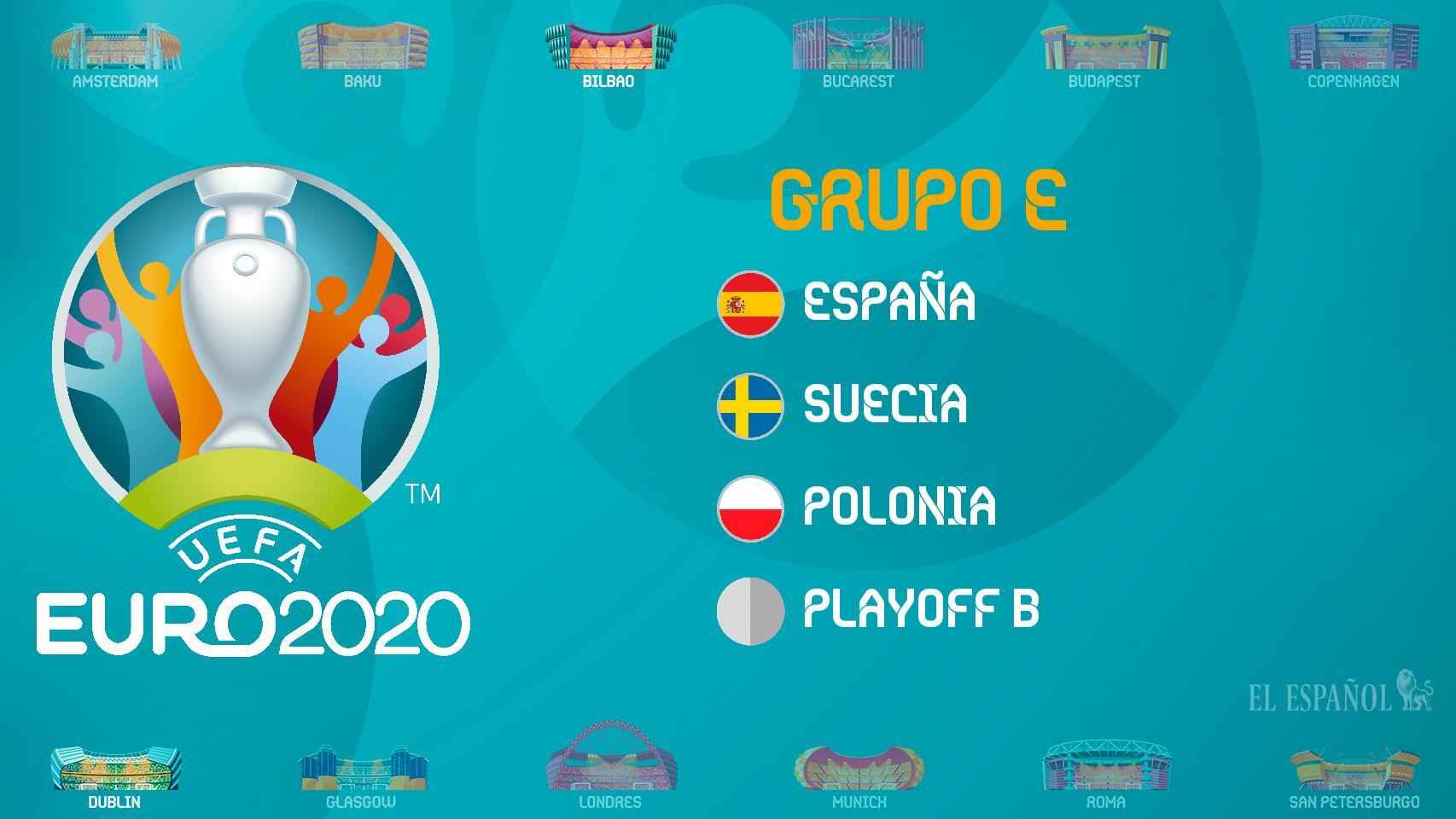 Grupo E de España para la Eurocopa 2020.