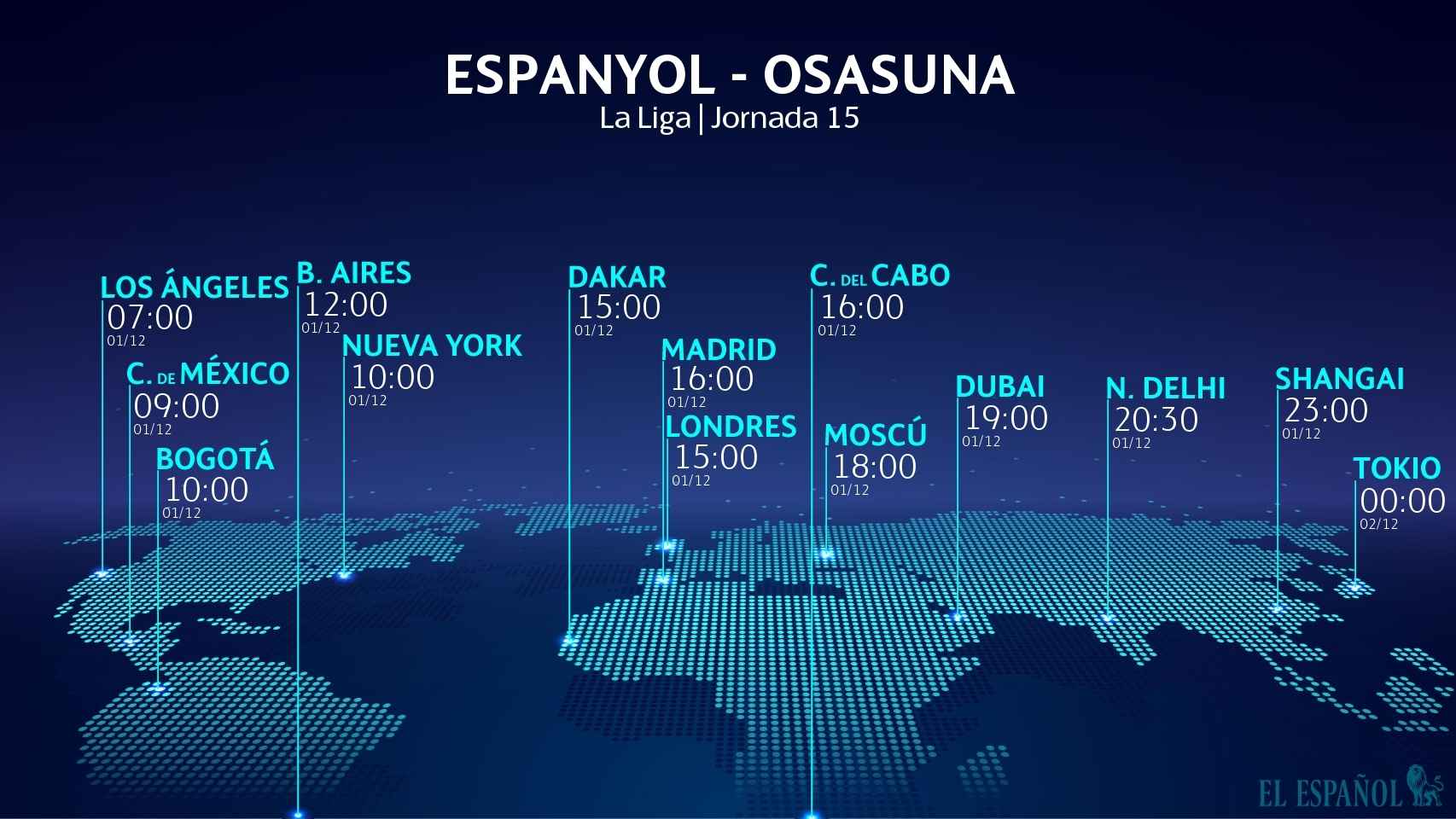 Horario internacional del Espanyol - Osasuna