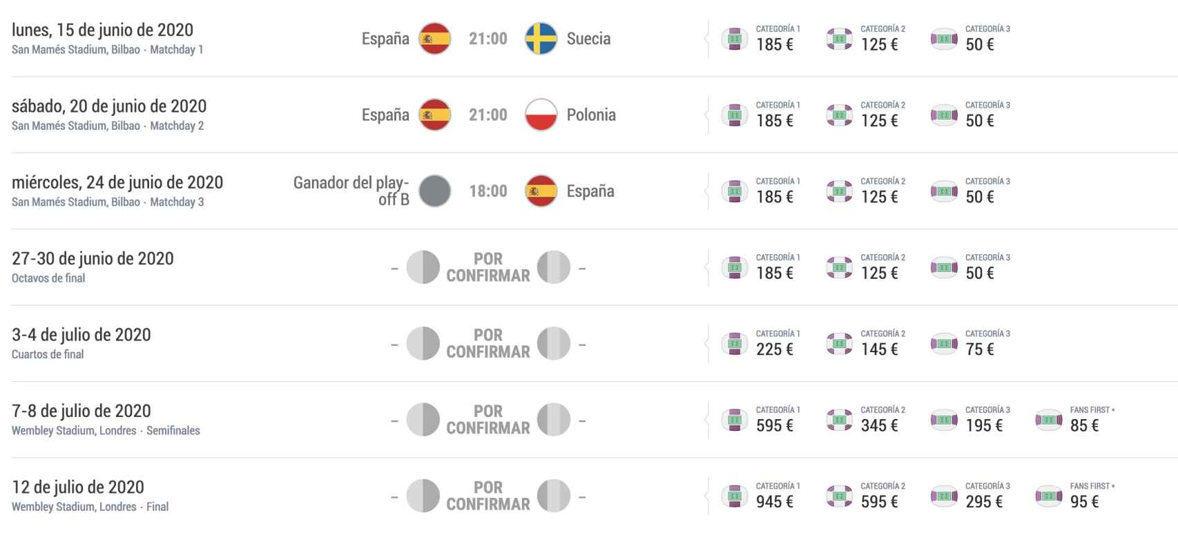 Los precios de las entradas para los partidos de España en la Eurocopa 2020