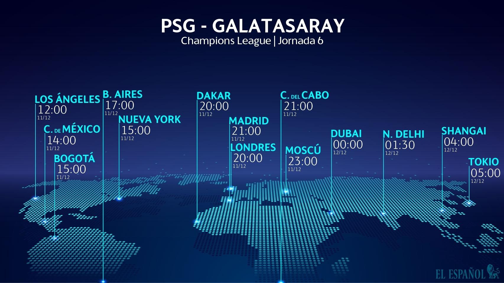 Horario PSG - Galatasaray