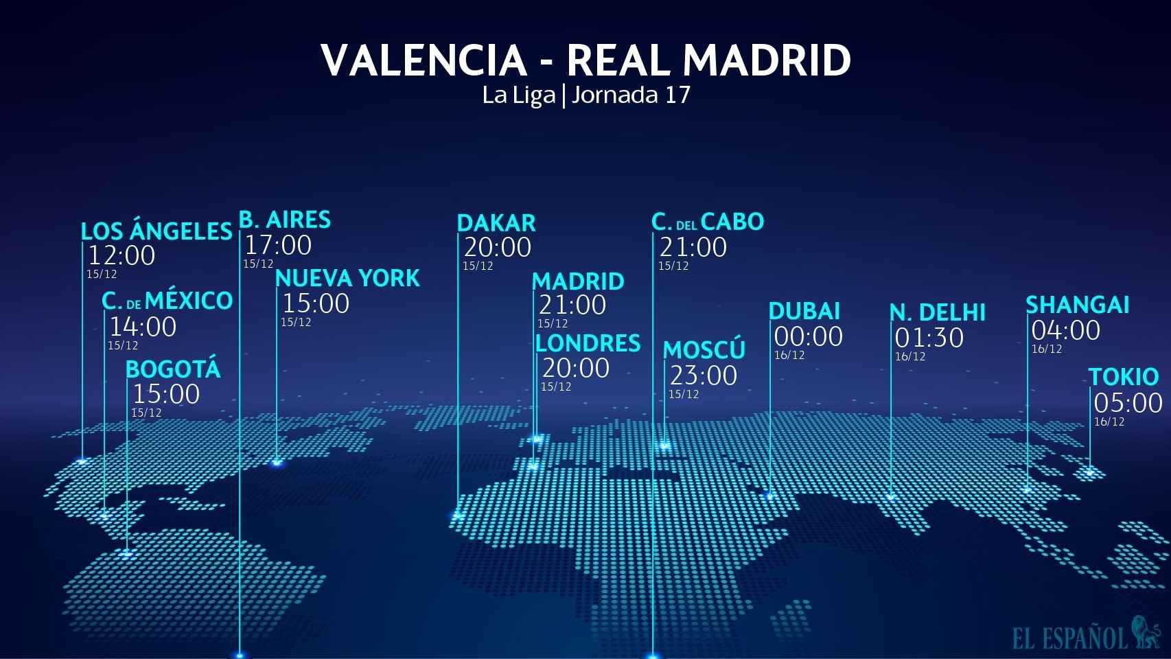 Horario internacional y dónde ver el Valencia - Real Madrid