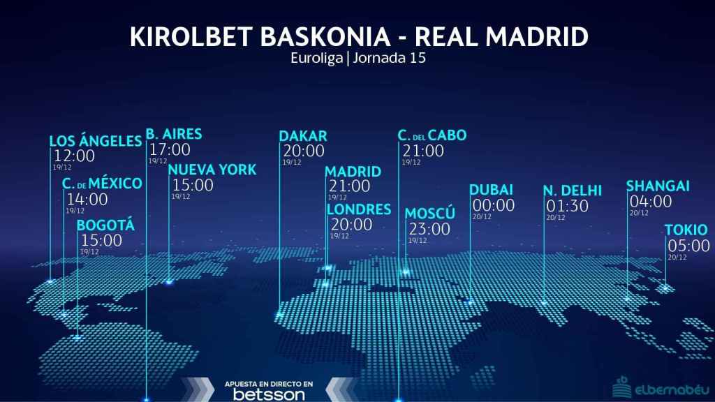 Horario internacional del Baskonia - Real Madrid