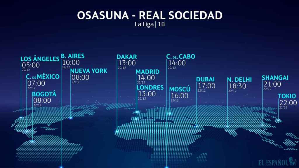 Horario Osasuna - Real Sociedad