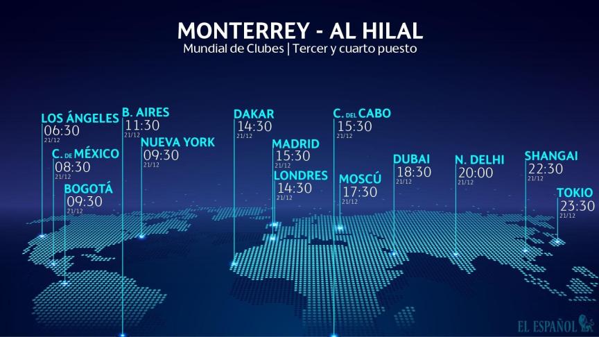 Horario internacional y dónde ver el Monterrey - Al Hilal