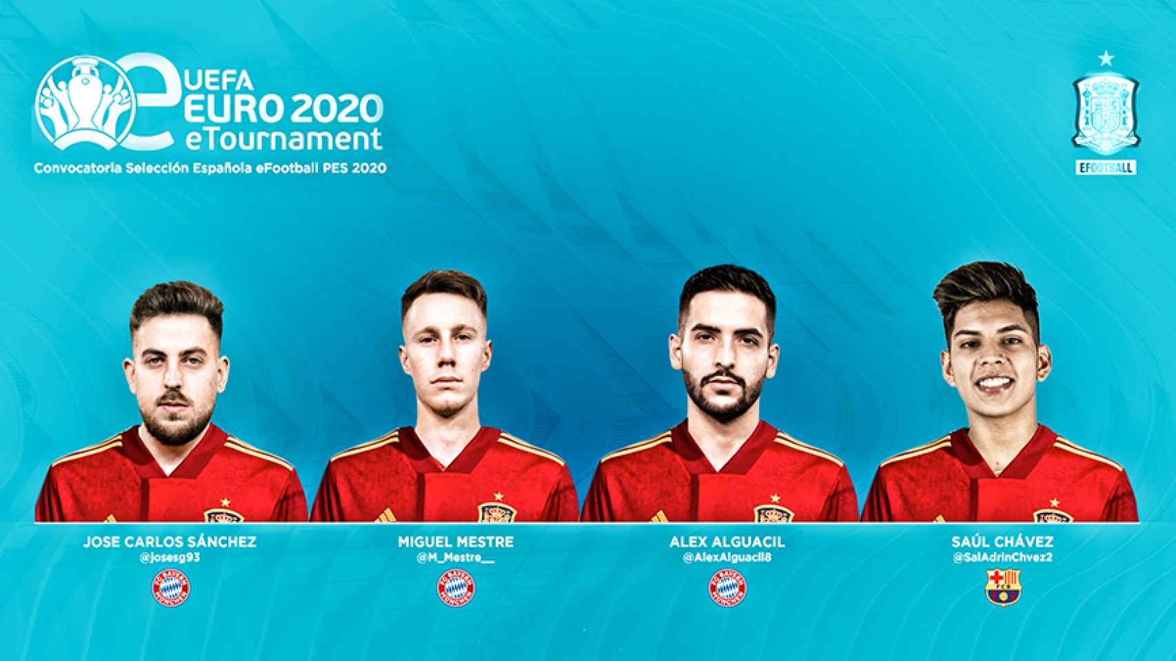 UEFA EURO 2020 eTournament