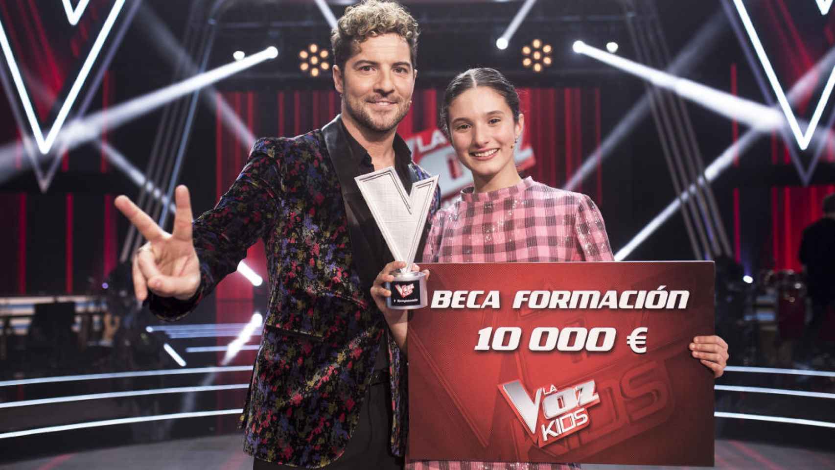 David Bisbal gana por primera vez 'La Voz Kids' gracias a Irene Gil