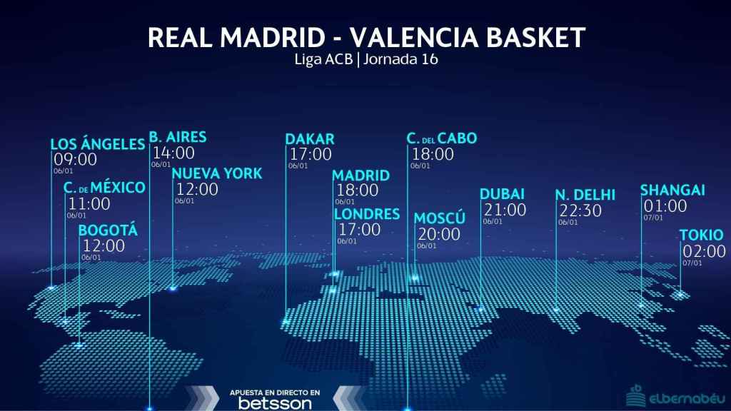 Horario internacional y dónde ver el Real Madrid - Valencia Basket
