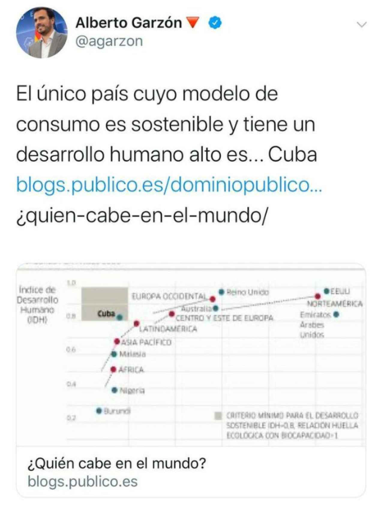 El tuit borrado del previsible ministro de Consumo, Alberto Garzón.