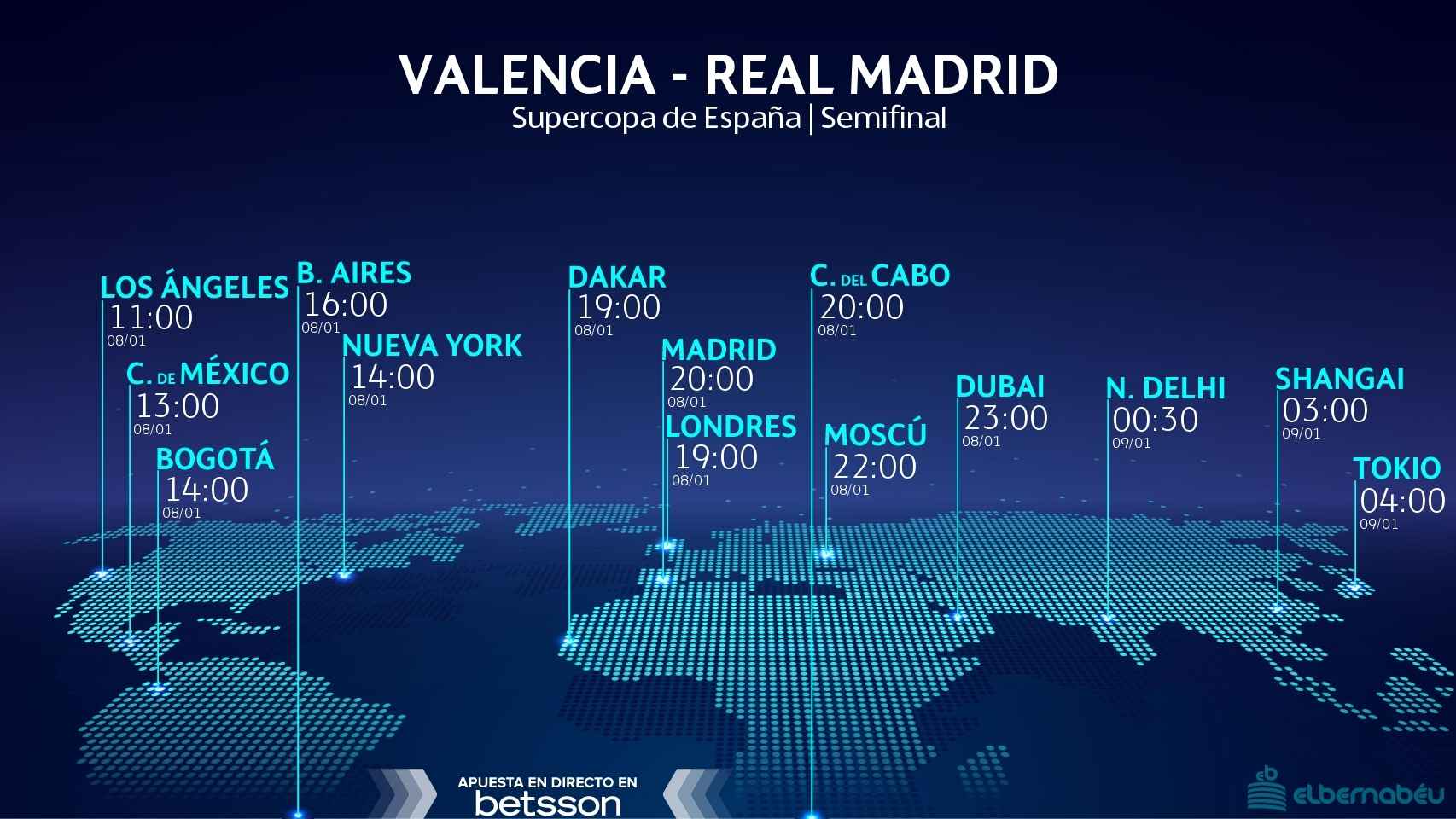 Horario Valencia - Real Madrid