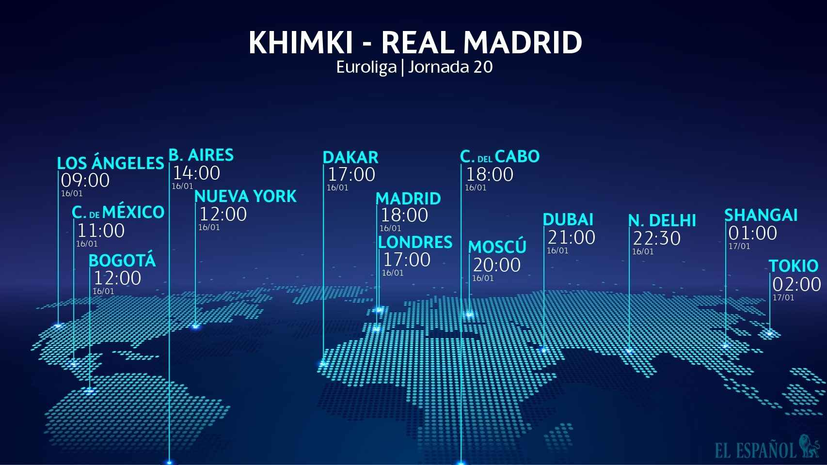 Horario Khimki - Real Madrid