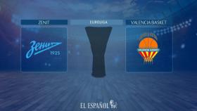Zenit - Valencia Basket