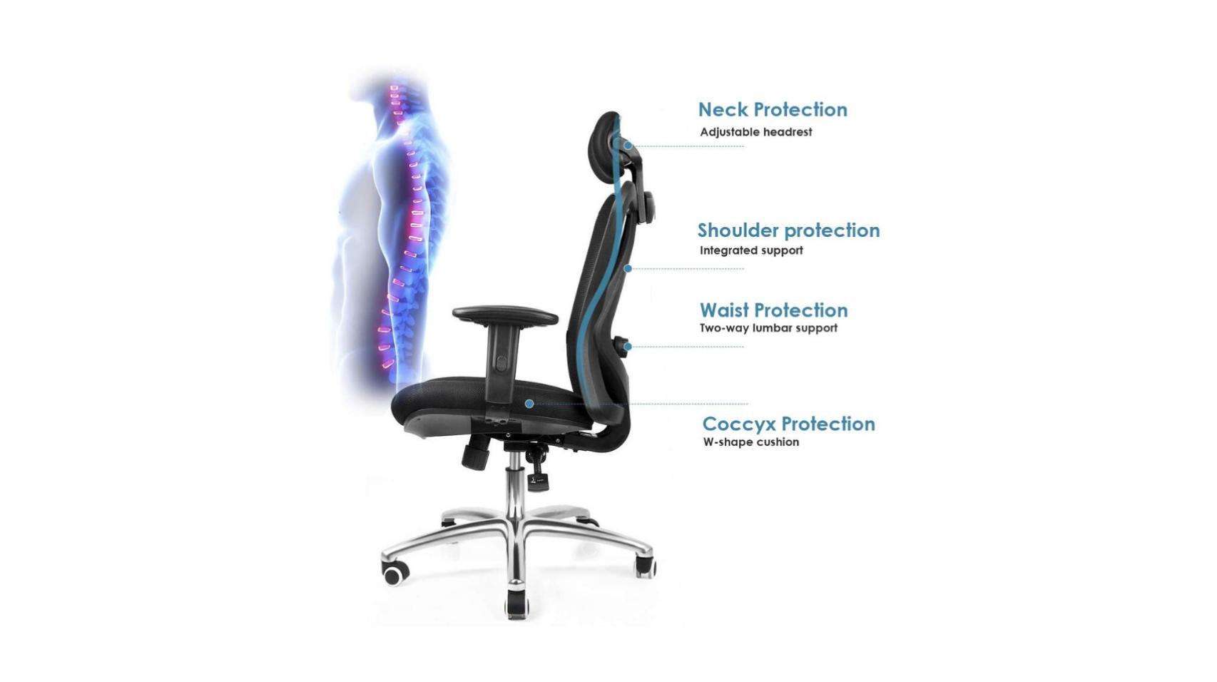 Silla oficina