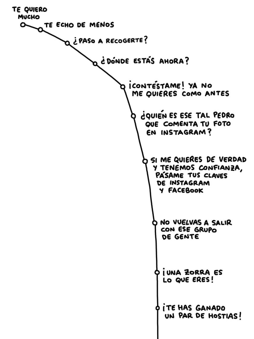 Una de las viñetas de Homo Machus, de Javirroyo.