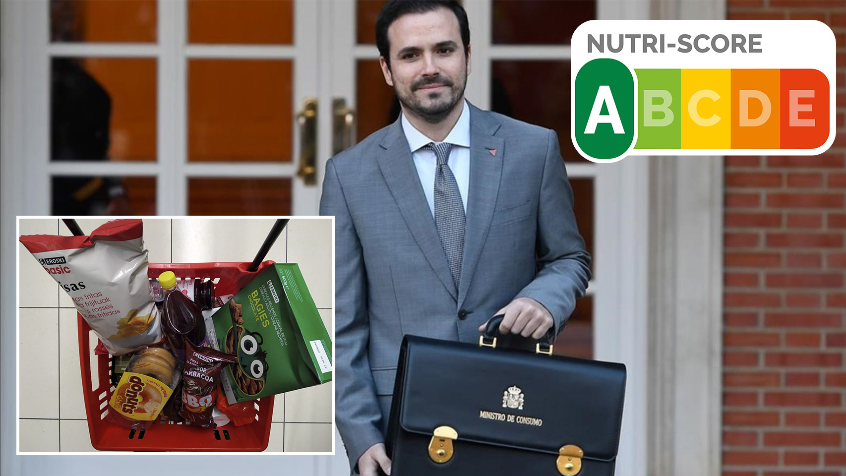 Alberto Garzón, ministro de Consumo, y la nueva cesta de la compra.