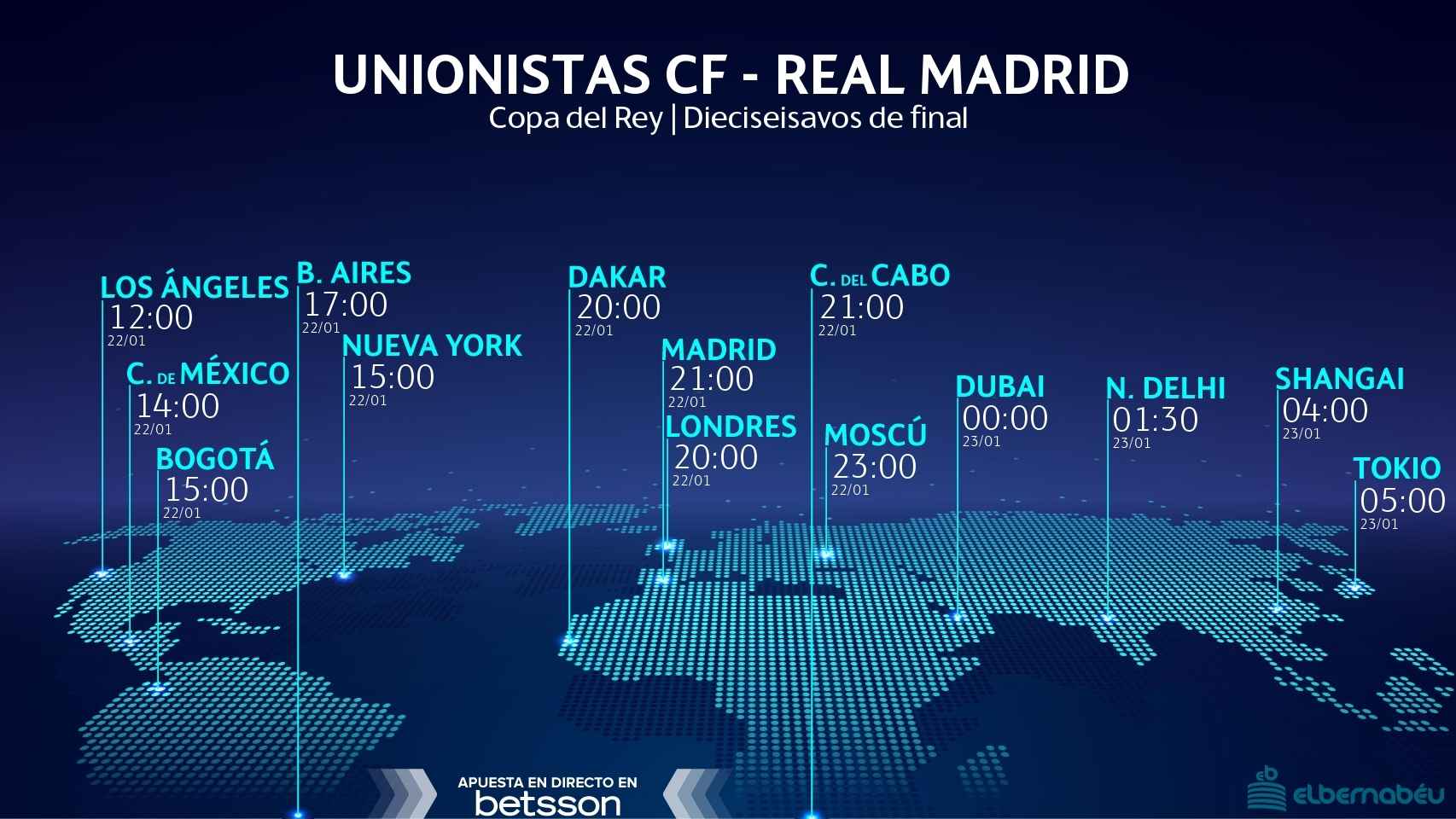 Horario Unionistas - Real Madrid