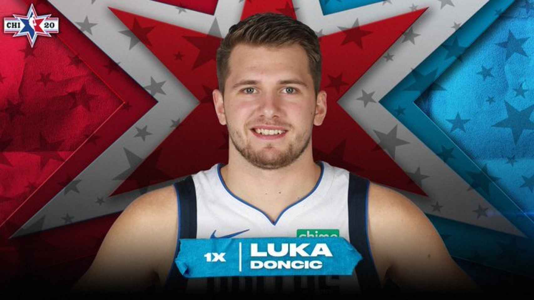 Luka Doncic, elegido para el All Star 2020