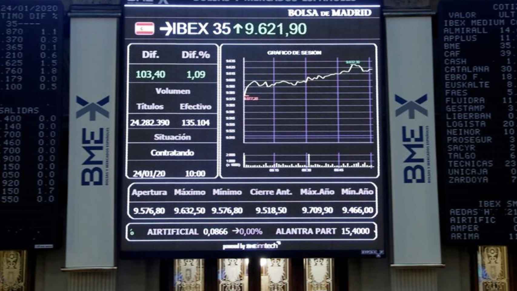 ibex-9600-efe