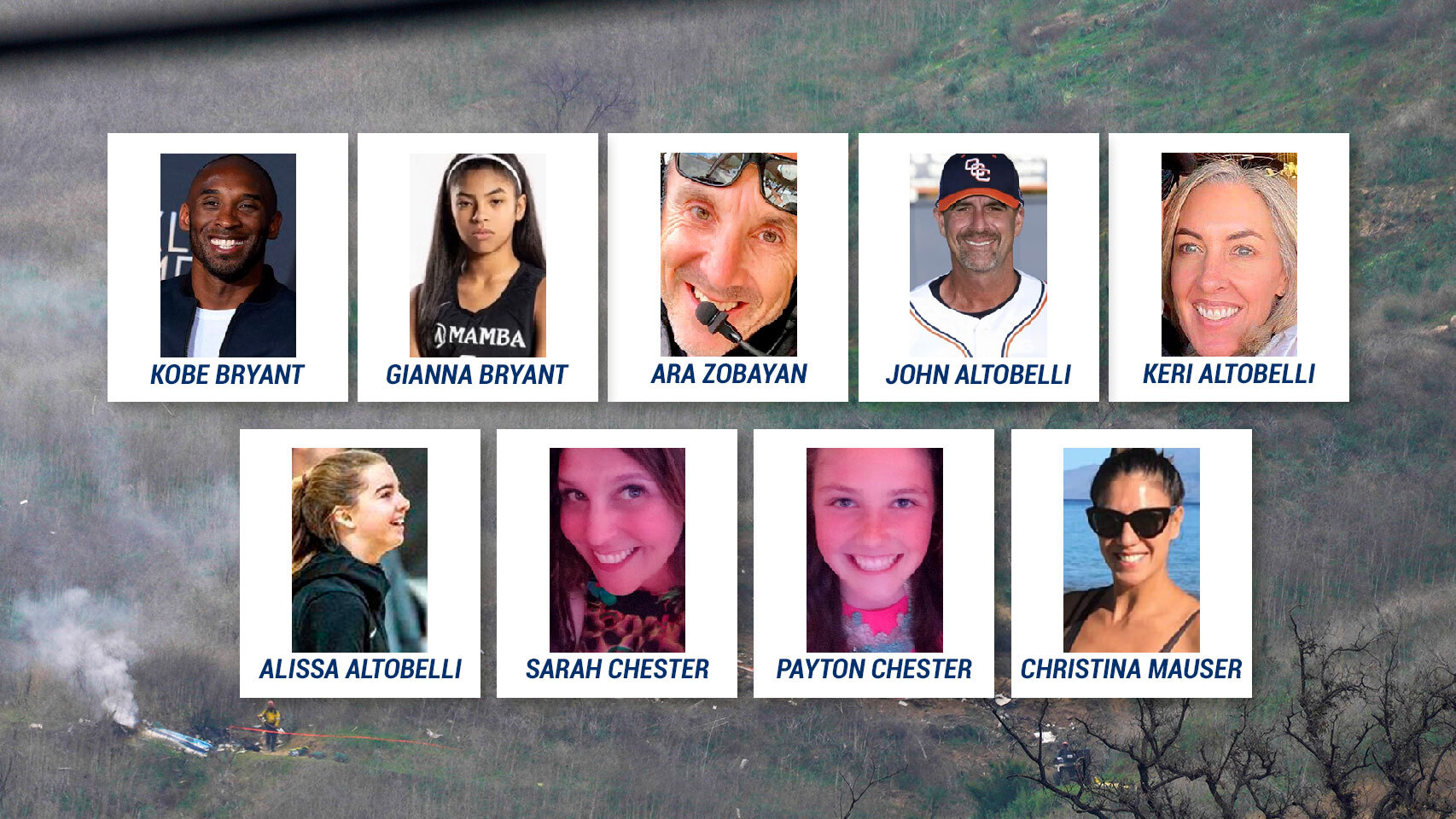 Las nueve víctimas del accidente de helicóptero en el que murió Kobe Bryant