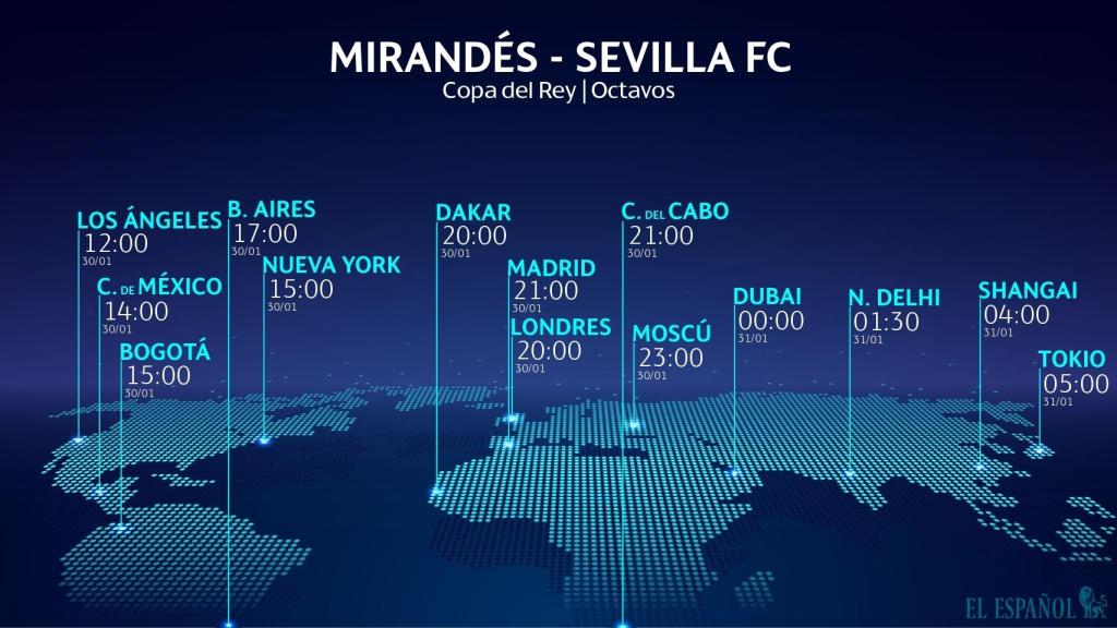 Horario Mirandés - Sevilla