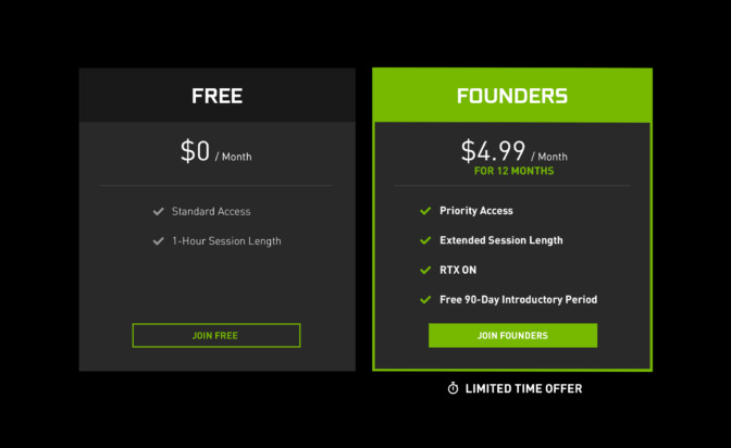 Requisitos geforce now discount android