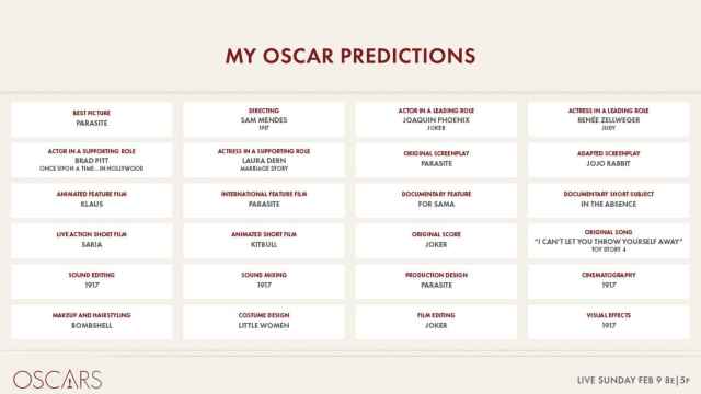 ¿Ha desvelado la Academia de Hollywood los ganadores del Oscar antes de tiempo?