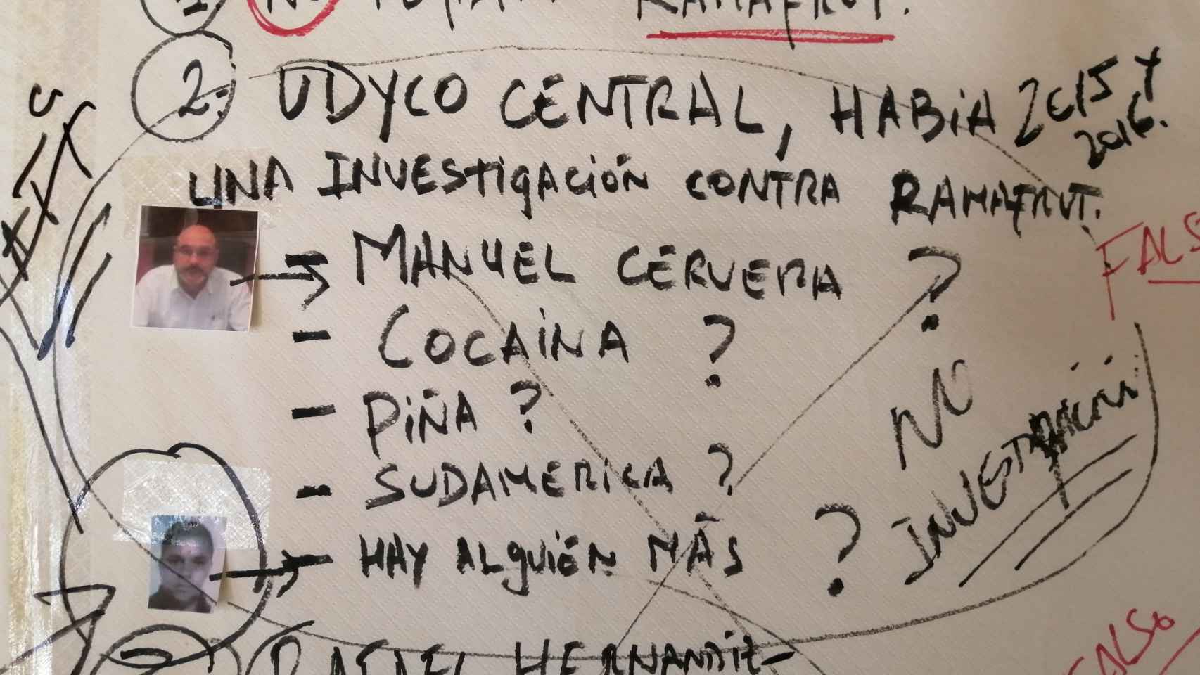 Apuntes de la investigación de de Cristóbal Sánchez sobre los autores del alijo de cocaína.
