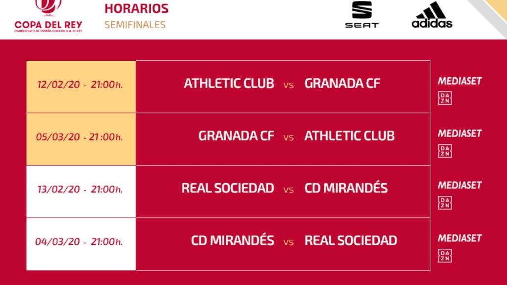 Los horarios de las semifinales de la Copa del Rey