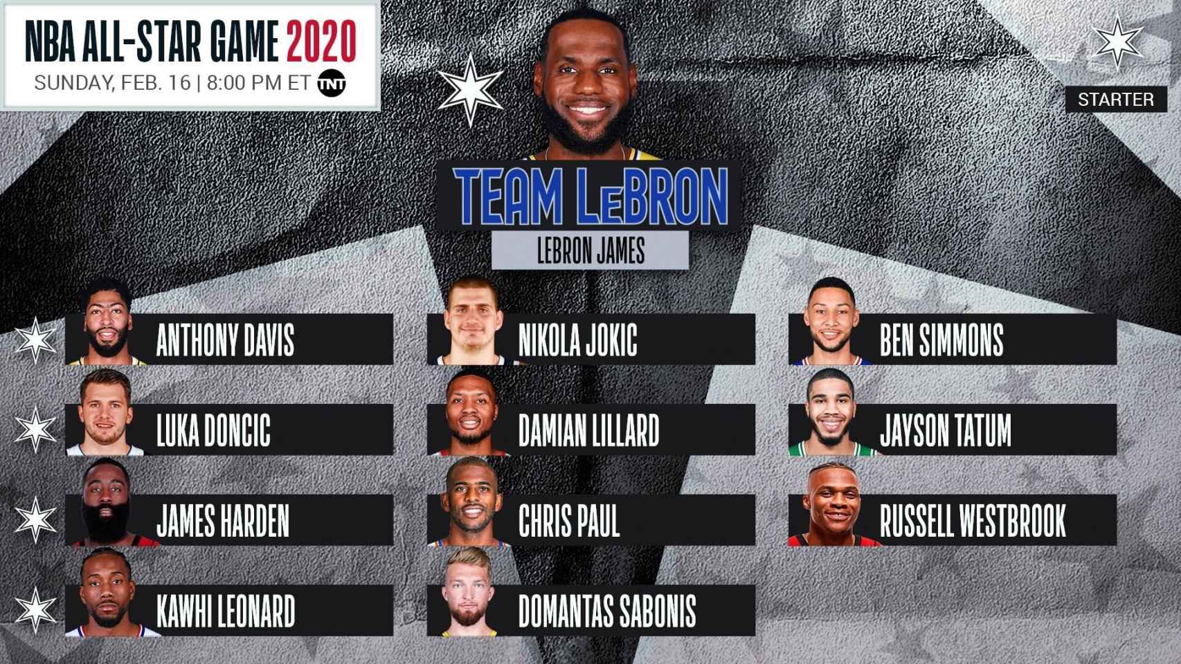 Equipo LeBron para el All Star 2020