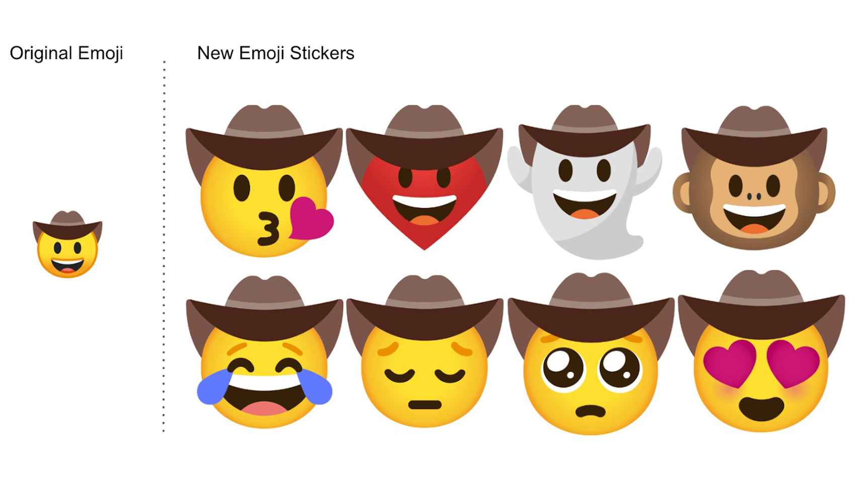 Ejemplos de emojis combinados.