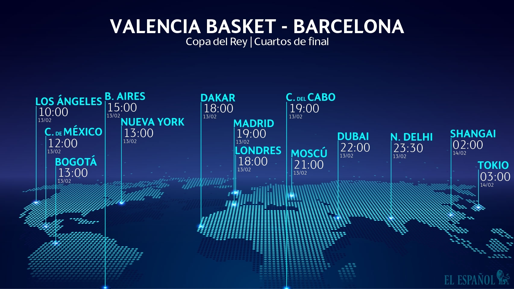 Horario Valencia Basket - Barcelona
