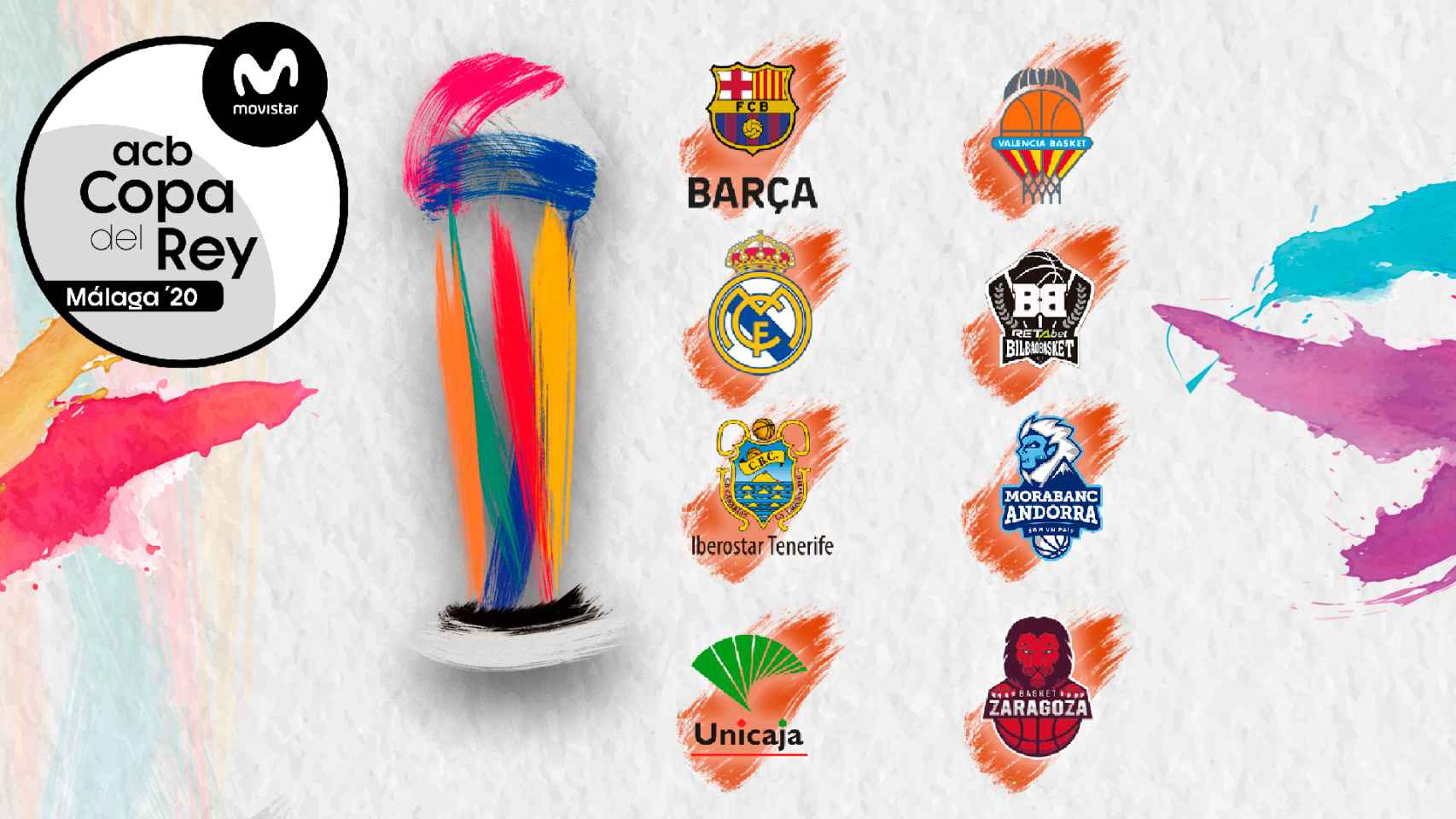 Copa del Rey de baloncesto Málaga 2020