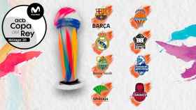 Copa del Rey de baloncesto Málaga 2020