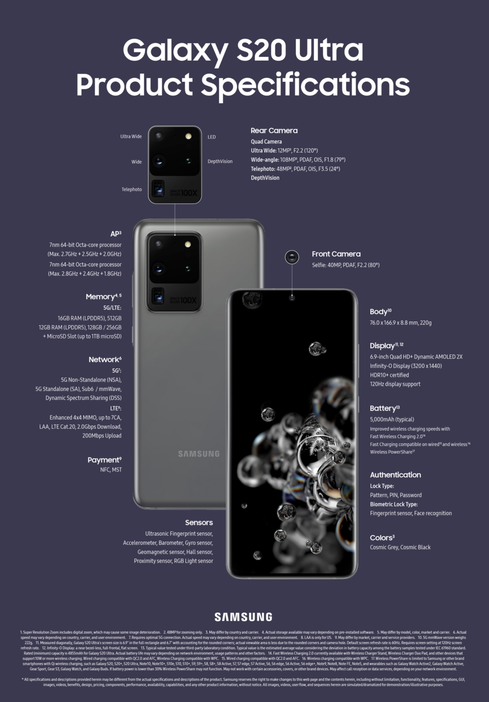 Samsung Galaxy S20, análisis: review con características, precio y  especificaciones