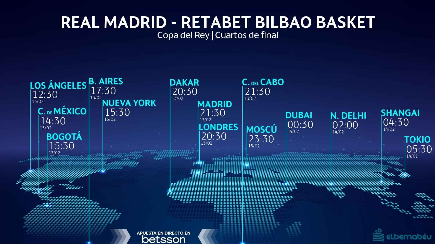 Horario Real Madrid - Bilbao Basket