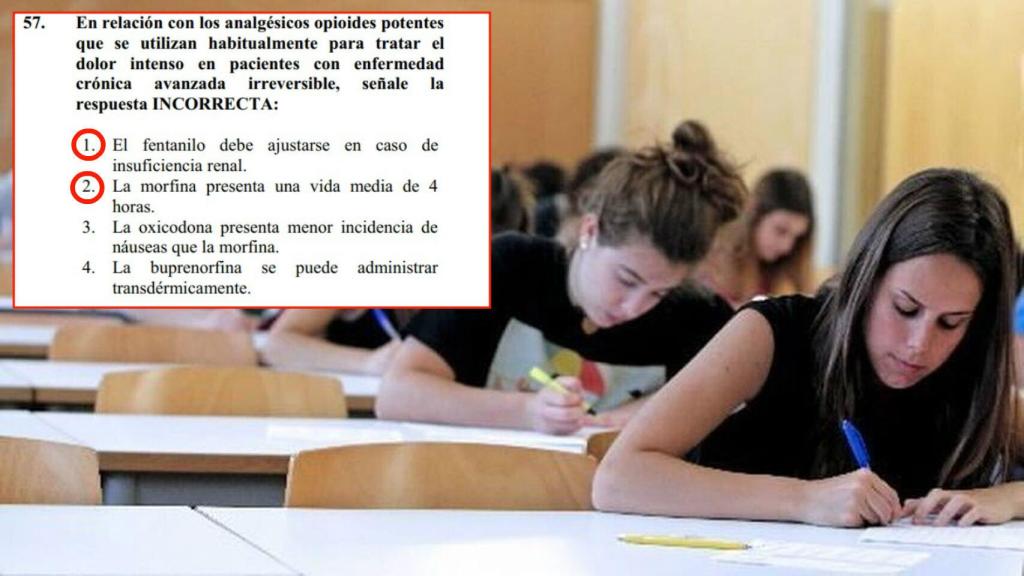 La polémica pregunta del MIR que ha provocado caídas de 600 puestos en las listas provisionales.