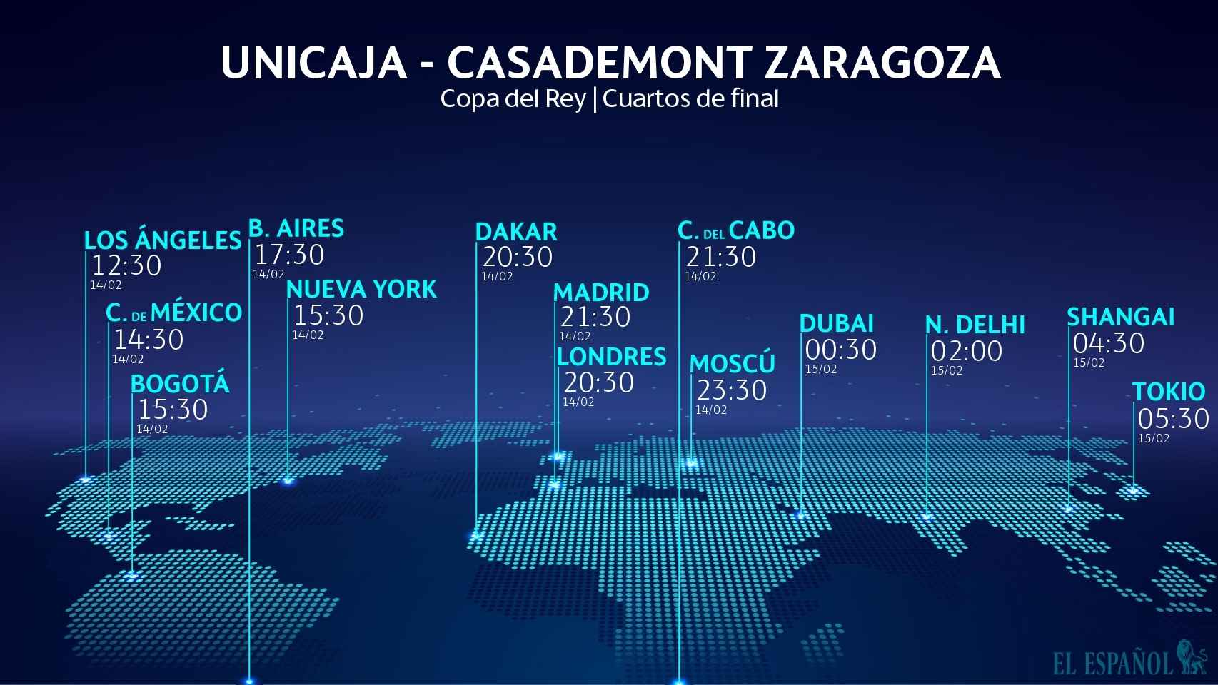 Unicaja - Casademont Zaragoza