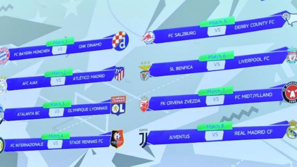 Los octavos de final de la Youth League