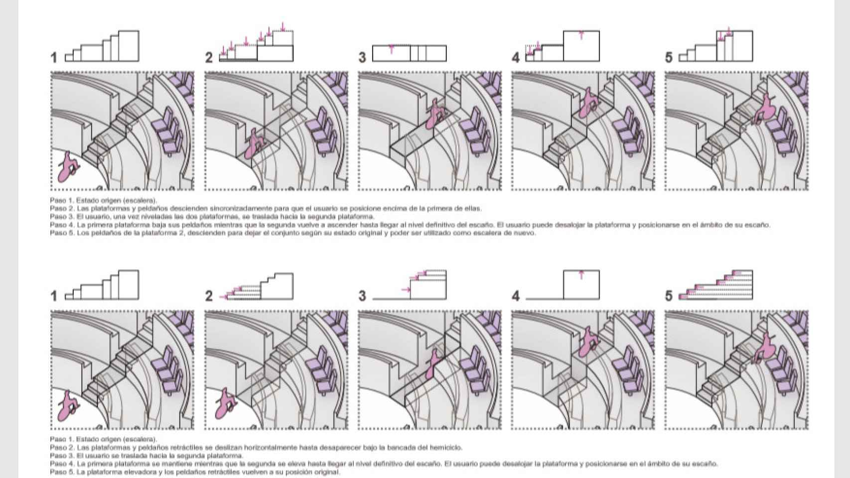 Primera propuesta de Díez y González Arquitectos: los escalones se mueven para generar plataformas estables.