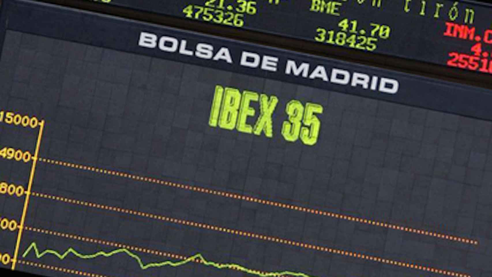 Panel de cotización del Ibex 35 en la Bolsa de Madrid.