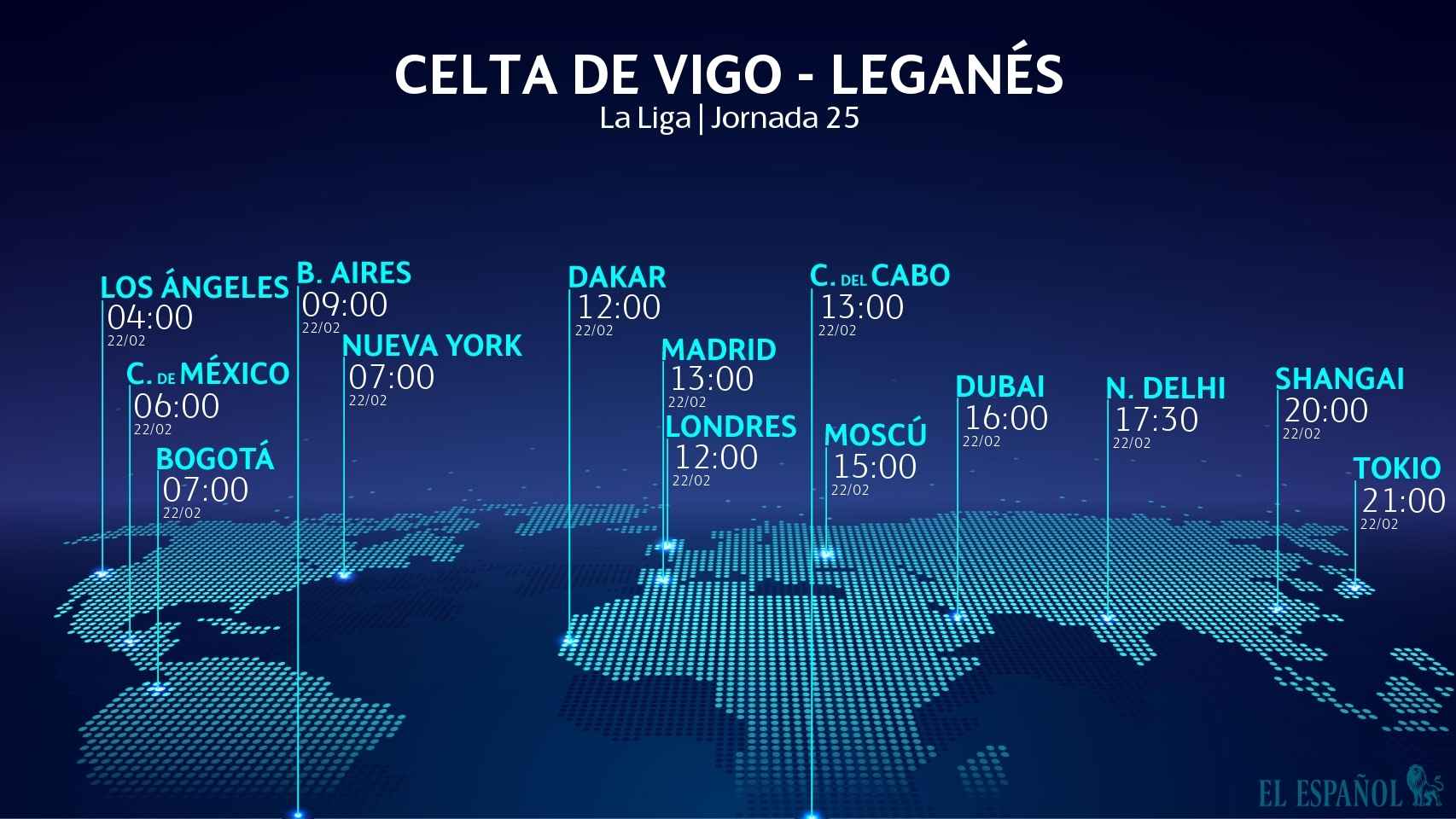 Horario internacional del Celta - Leganés