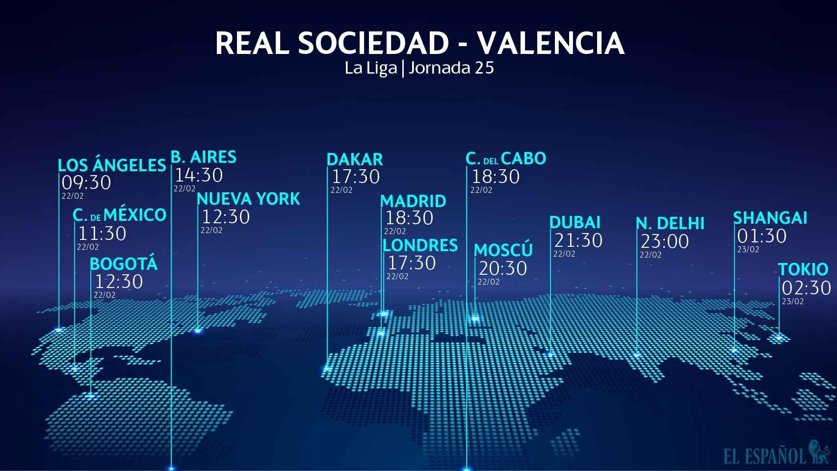 Horario internacional del Real Sociedad - Valencia