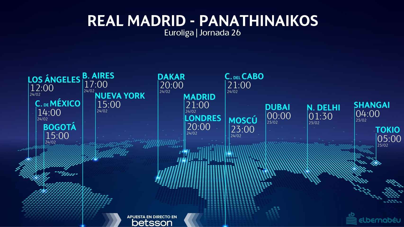 Horario internacional del Real Madrid - Panathinaikos
