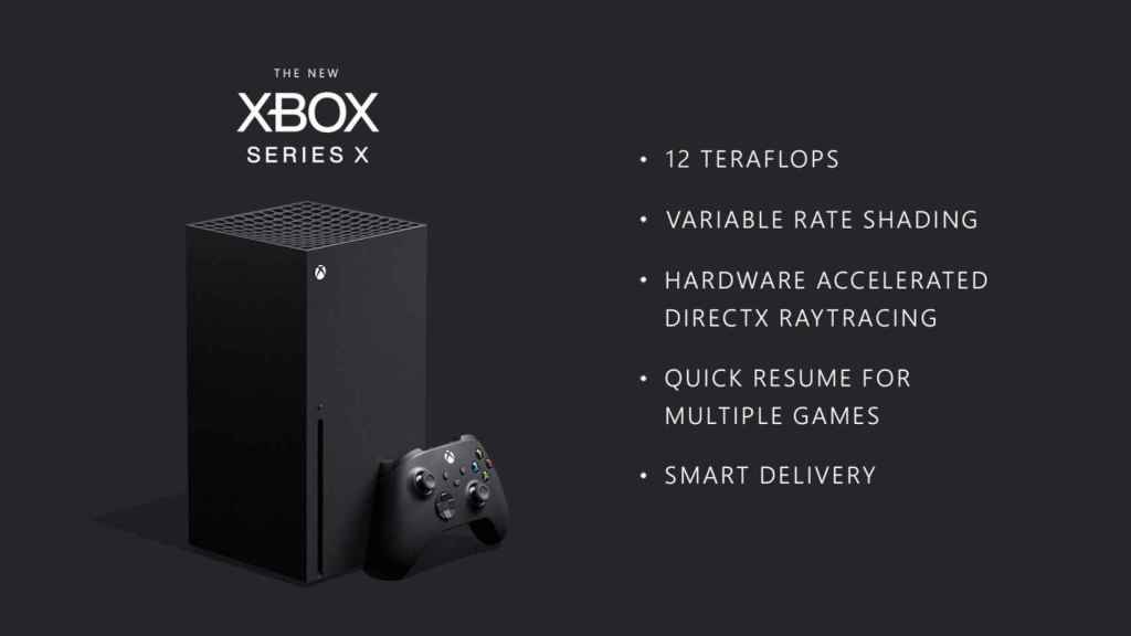 Características de la Xbox Series X