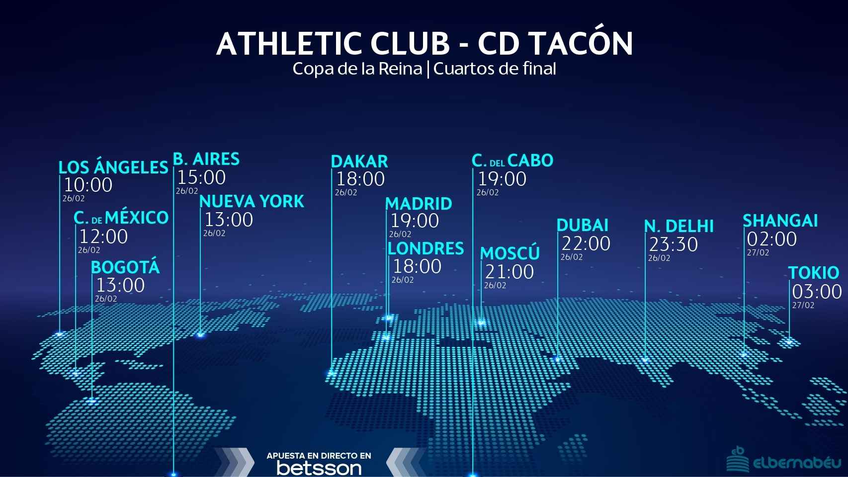 Horario internacional del Athletic Club - CD Tacón